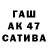 Шишки марихуана сатива Hack4ik